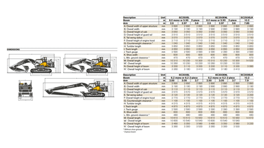 Gravemaskine 30 T Langarmet (begrænset antal - kun i udvalgte afd.)*