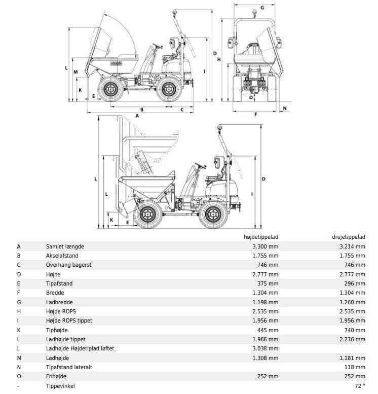 Dumper 1.5T / 0.8m³, med sidetip, Batt.