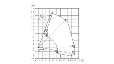Telescopic Boomlift 23 m Crawler Diesel