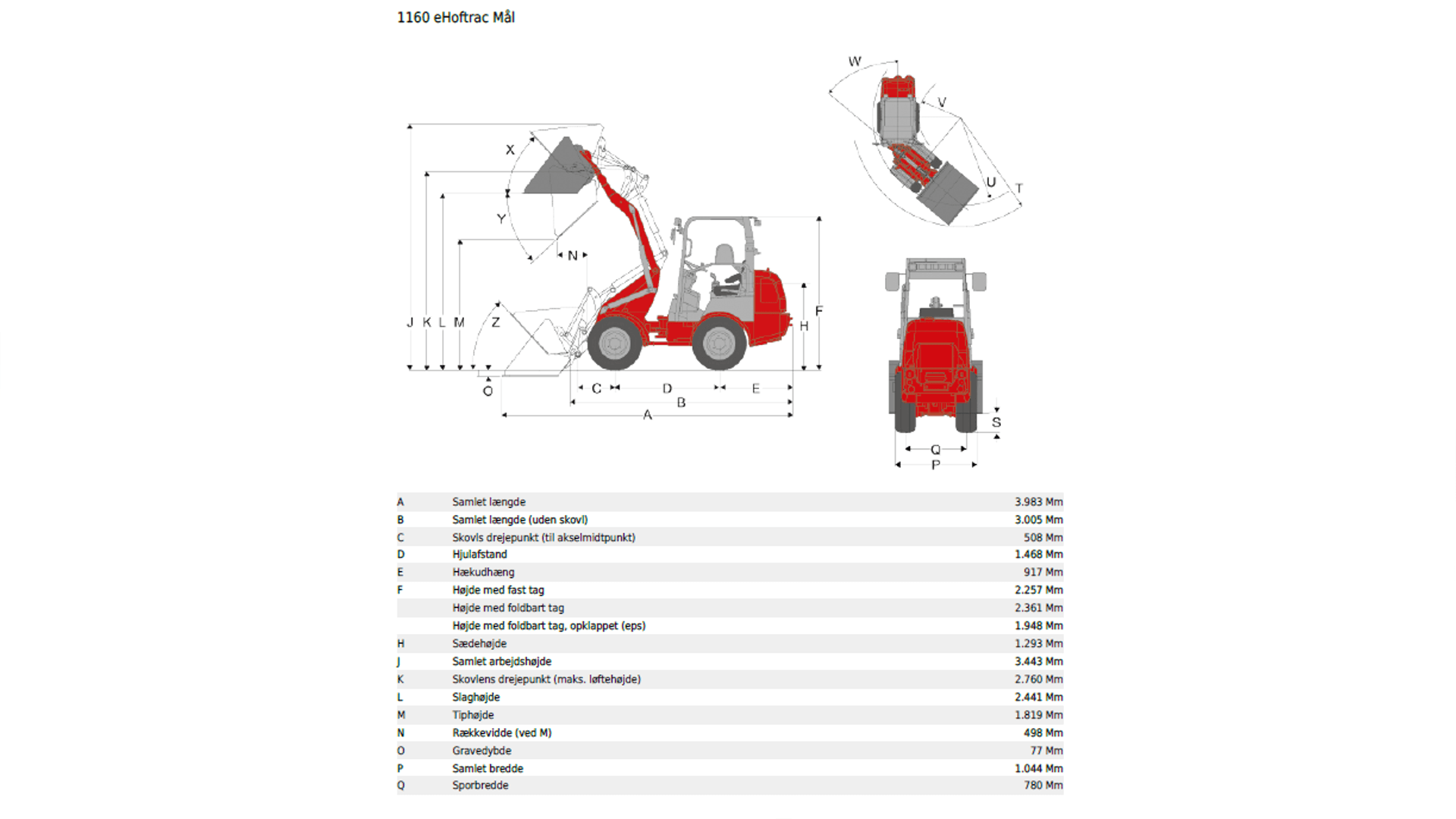 Gummiged El 2,3 - 2,5 T