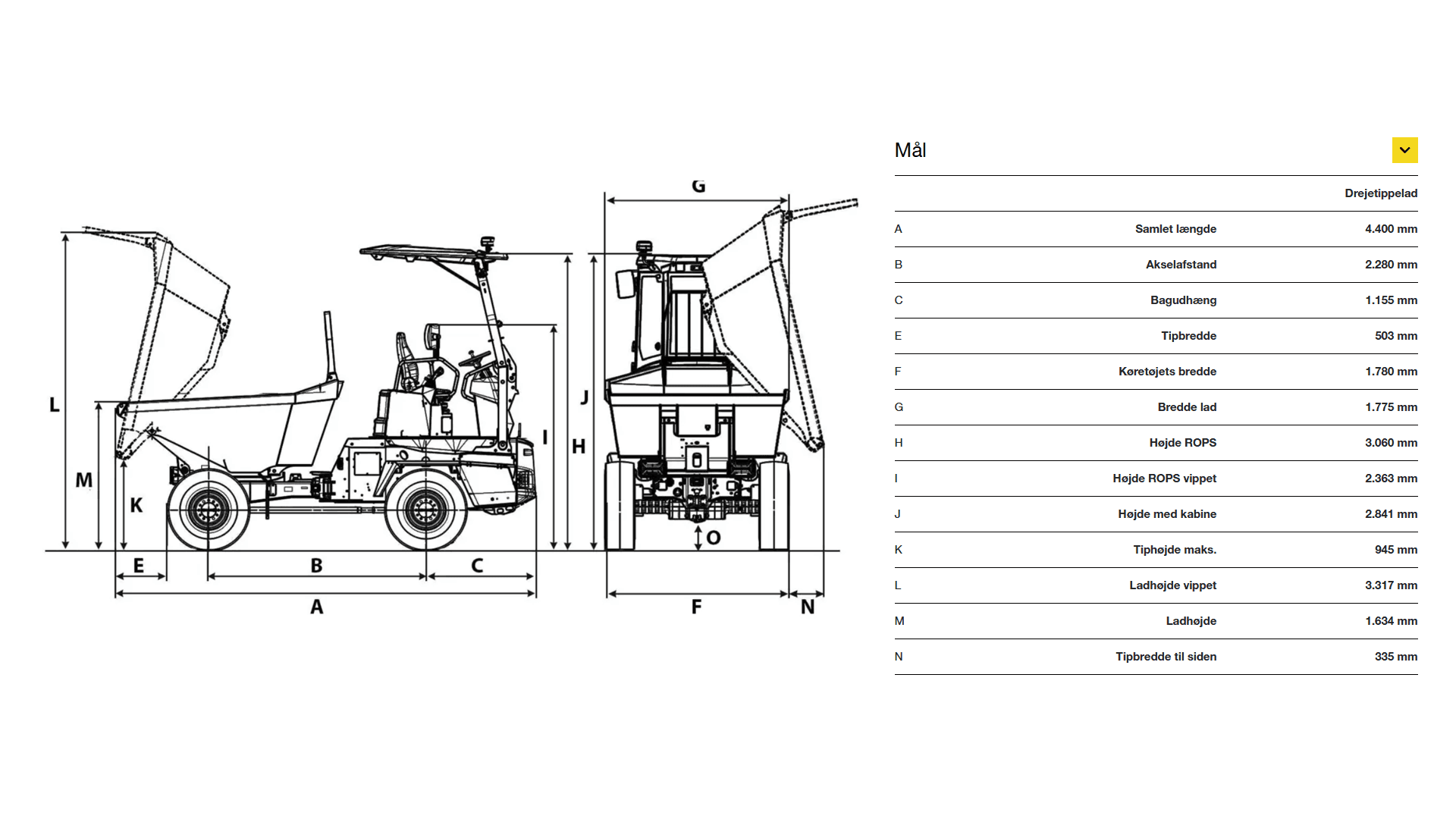 Dumper 4.0T dual view, bag- og sidetip
