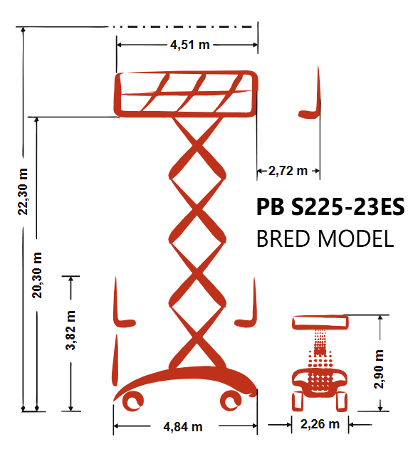 Saxlift Batteri 22 m
