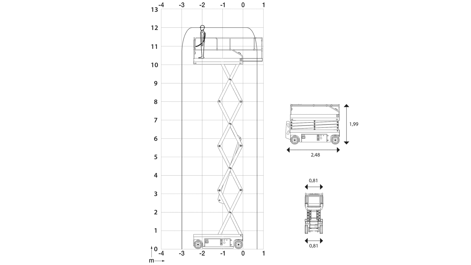 Saxlift Batteri 12 m