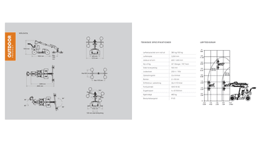 Vacuum Glass Lifter, WLL 380kg 280cm, Outdoor