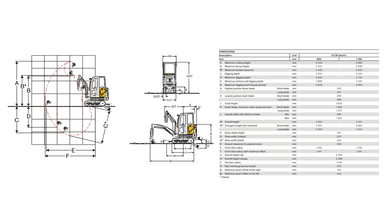 Gravemaskine 1.5-2.0T m/ kabine, batteri
