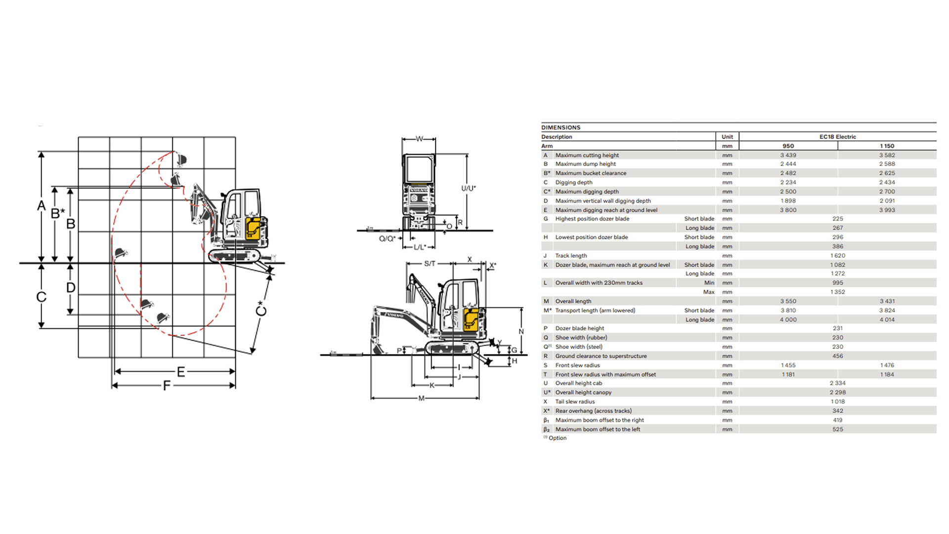 Gravemaskine 1.5-2.0T m/ kabine, batteri
