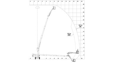 Articulated Boomlift 28 m Diesel