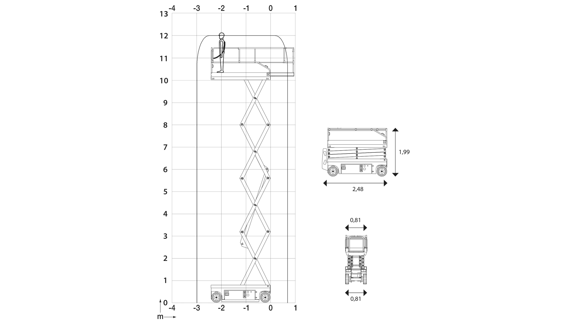 Scissorlift 12 m Diesel Terrain