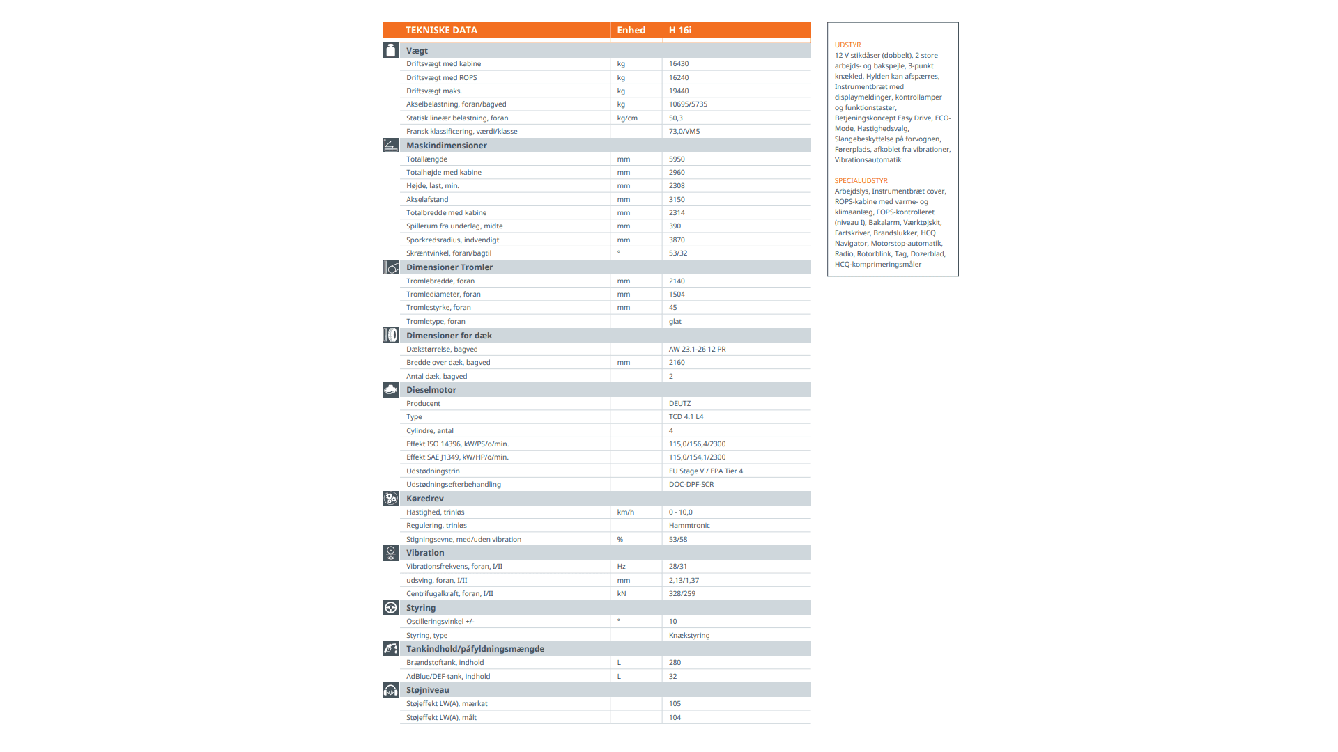Tromle (valsetog) 16 - 18 T (begrænset antal - kun i udvalgte afd.)*