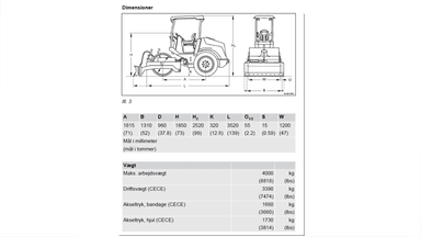 Råjordskompaktor 3,7 T