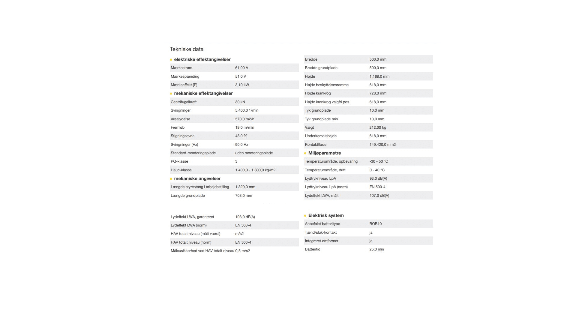 Pladevibrator, 2-vejs, 30kN, 50cm, 51V Batt.