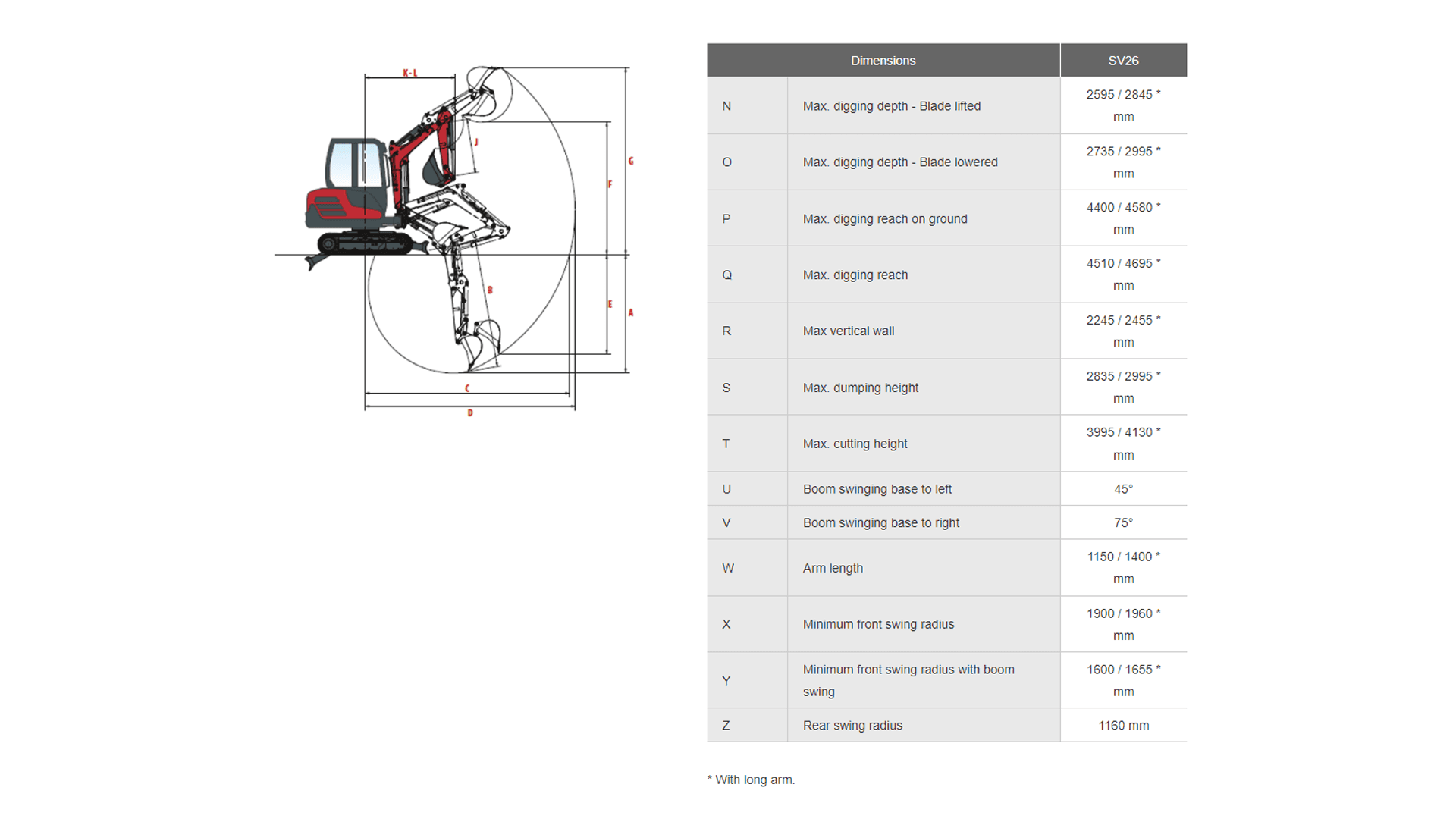 Gravemaskine 2.8-3.2T
