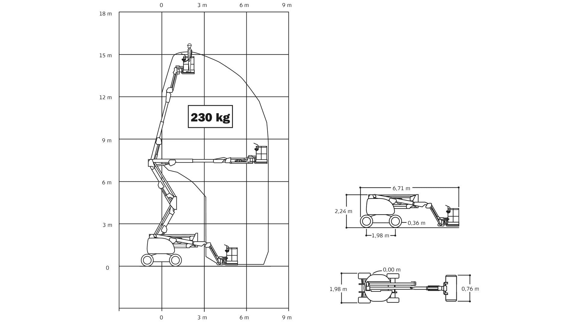 Dieselbomlift, 15m knækarm (begrænset antal - kun i udvalgte afd.)*
