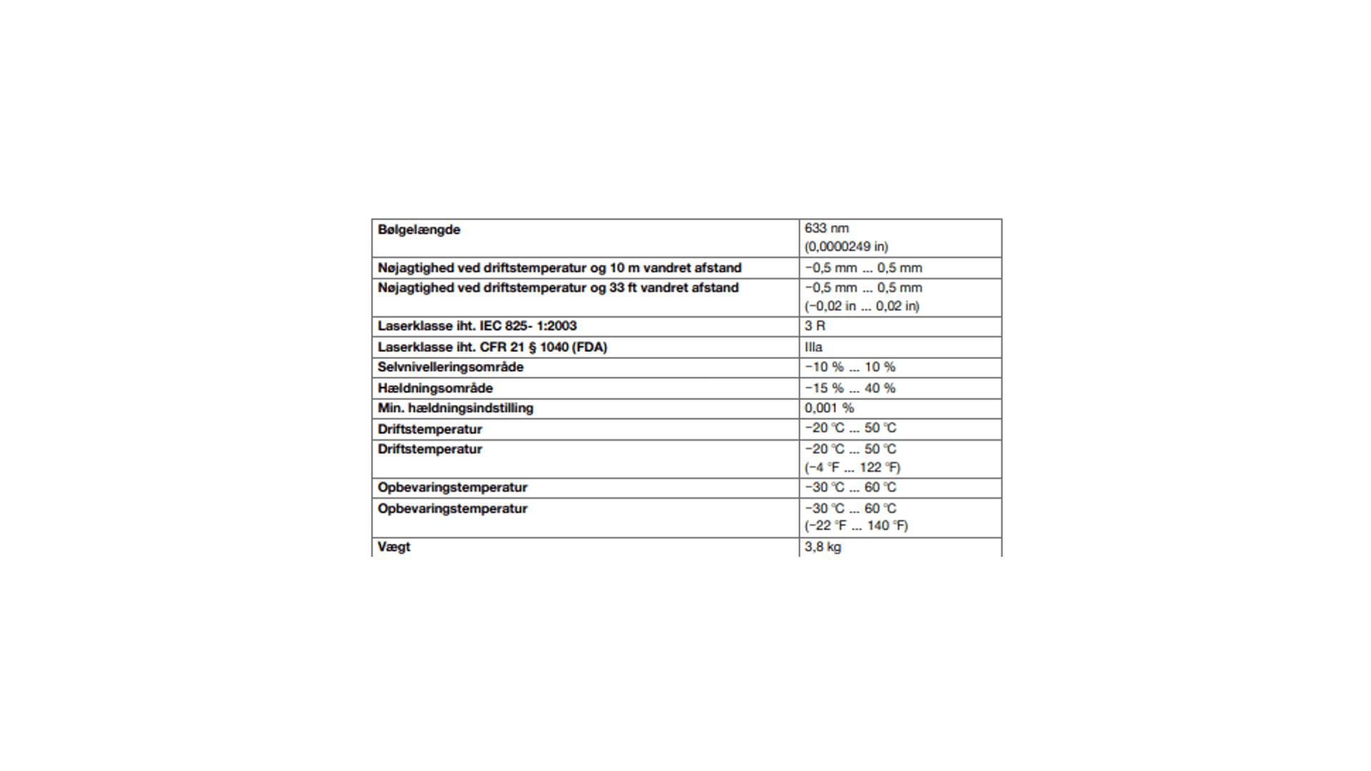 Rørlægningslaser batteri