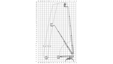 Bæltelift 30m Diesel/Batteri Ligearmslift (begrænset antal - kun i udvalgte afd.)*