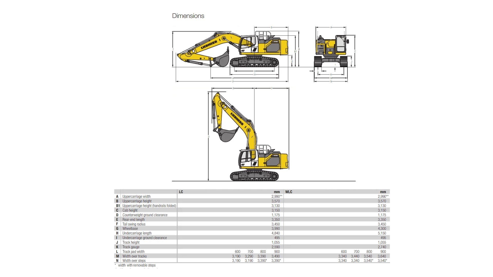 Gravemaskine 38 T m/langarm (begrænset antal - kun i udvalgte afd.)*