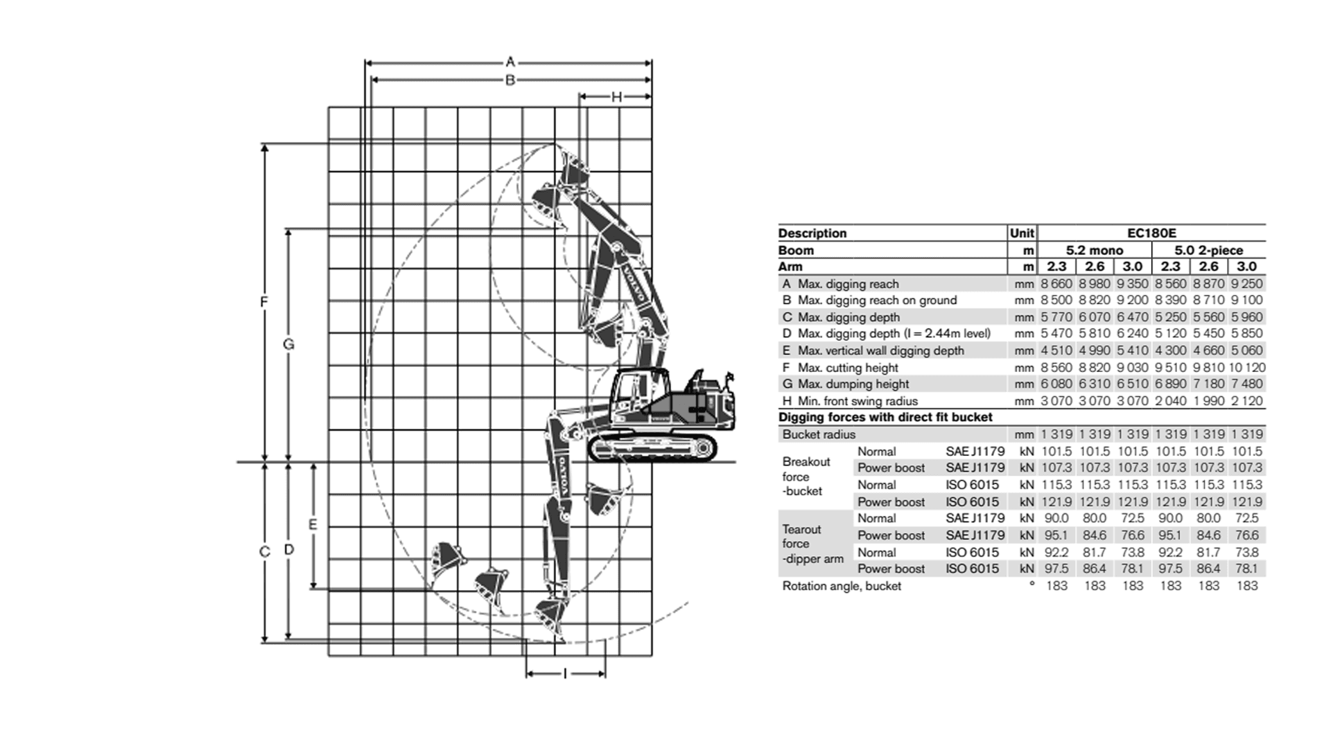 Gravemaskine 19/20 T