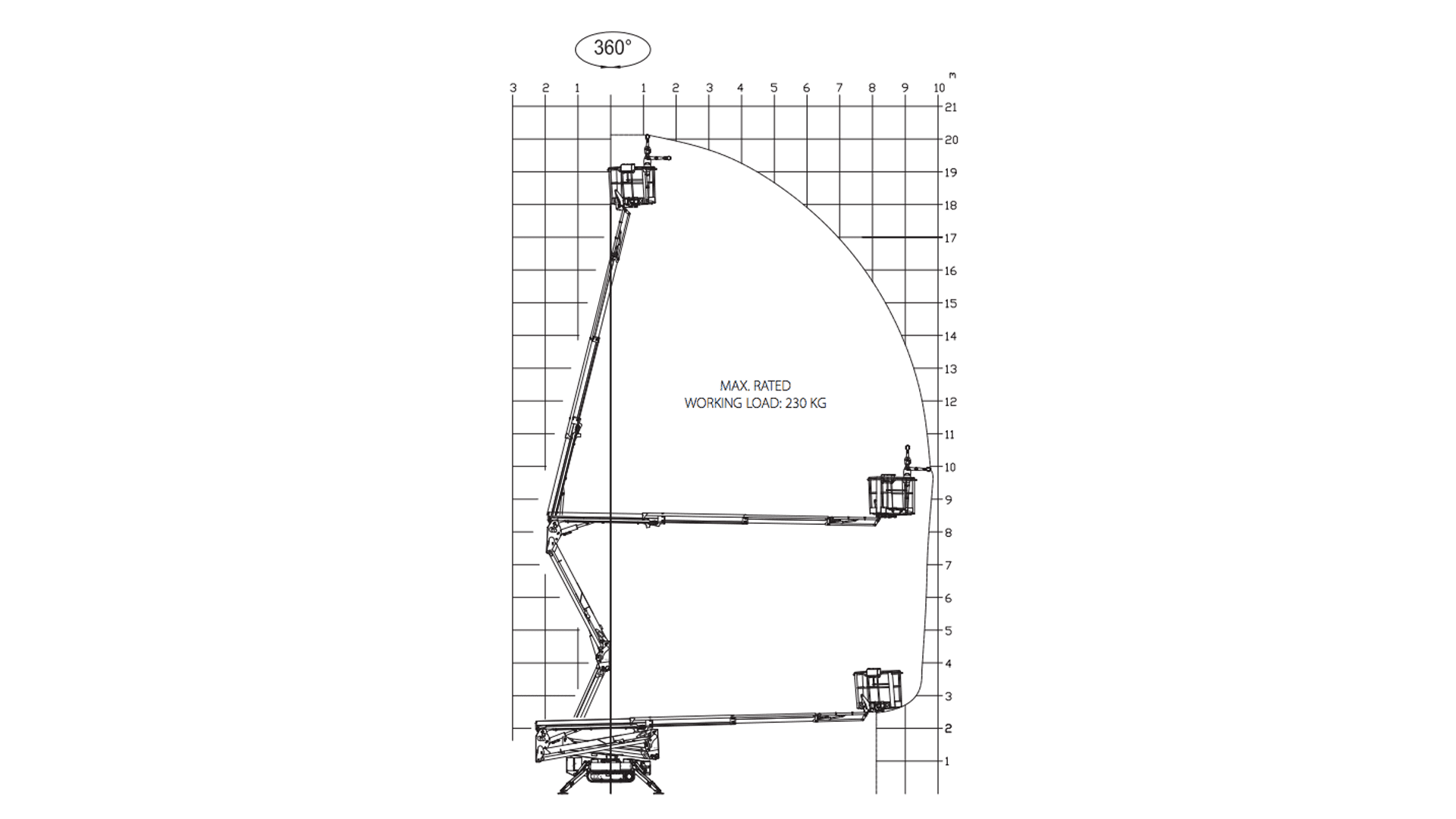 Bæltelift Diesel/batteri 20m Knækarmslift
