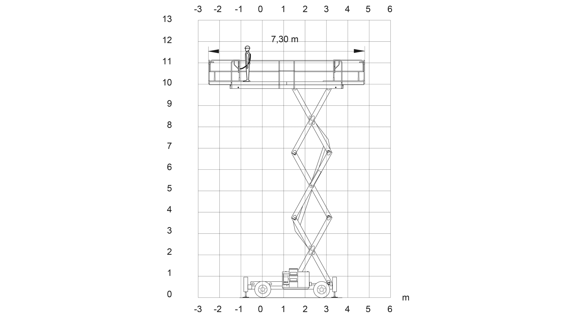 Saxlift Diesel 12m 4x4