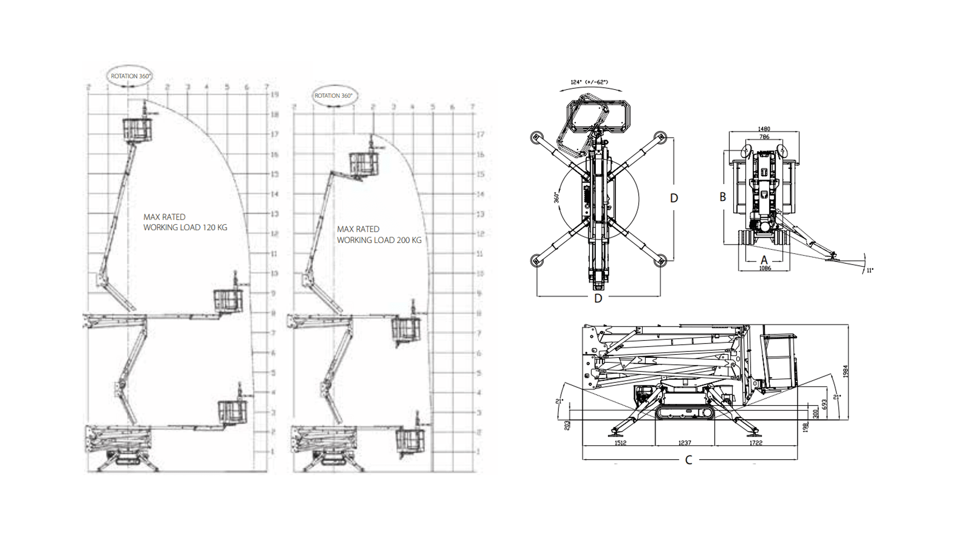 Knækarmslift på bånd 19m, hybrid (batteri/benzin) (begrænset antal - kun i udvalgte afd.)*