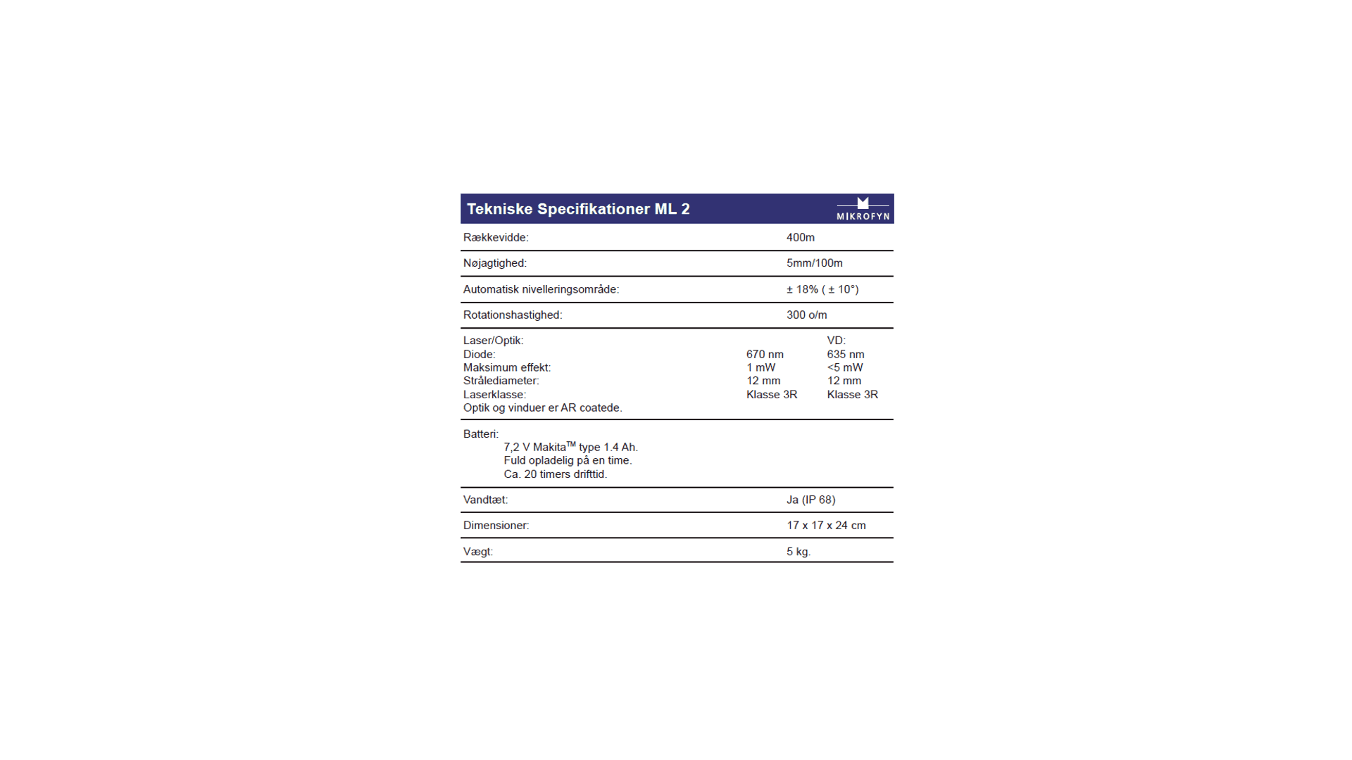 Rotorlaser batteri vandret