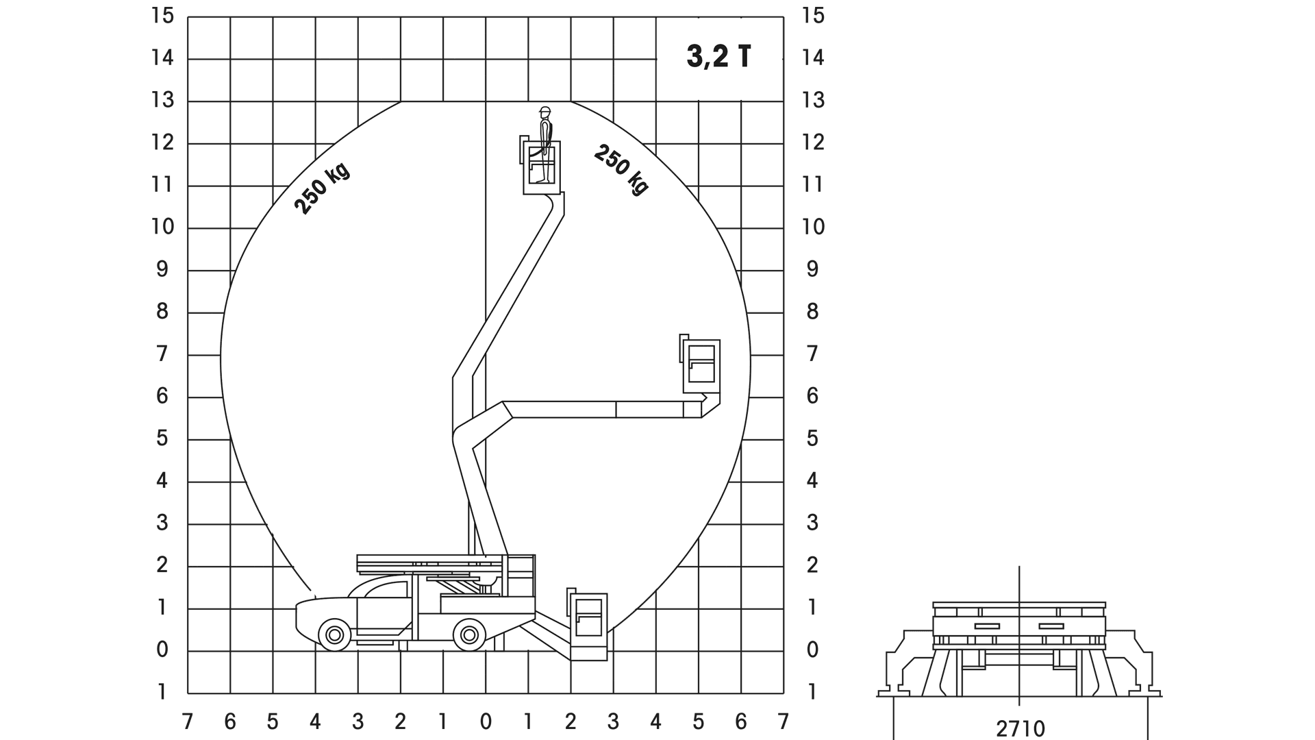 Billift, knækarm, 13m, u. fører (begrænset antal - kun i udvalgte afd.)*