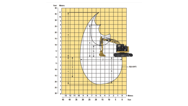 Gravemaskine 22/24 T