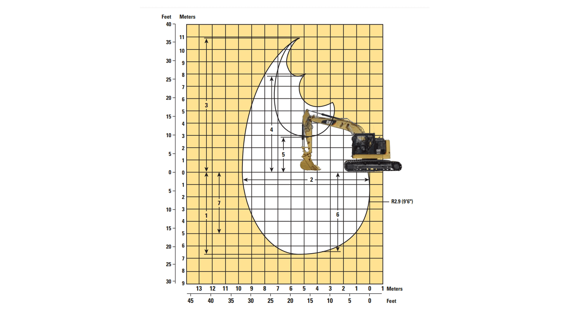 Gravemaskine 22/24 T