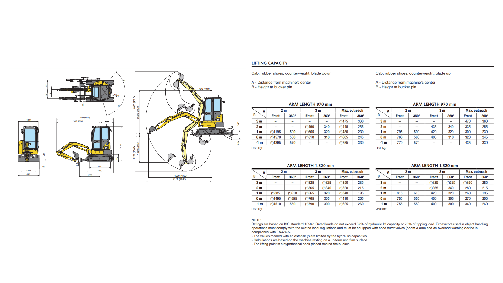 Gravemaskine 2,5 - 2,7 t h/k stop (begrænset antal - kun i udvalgte afd.)*