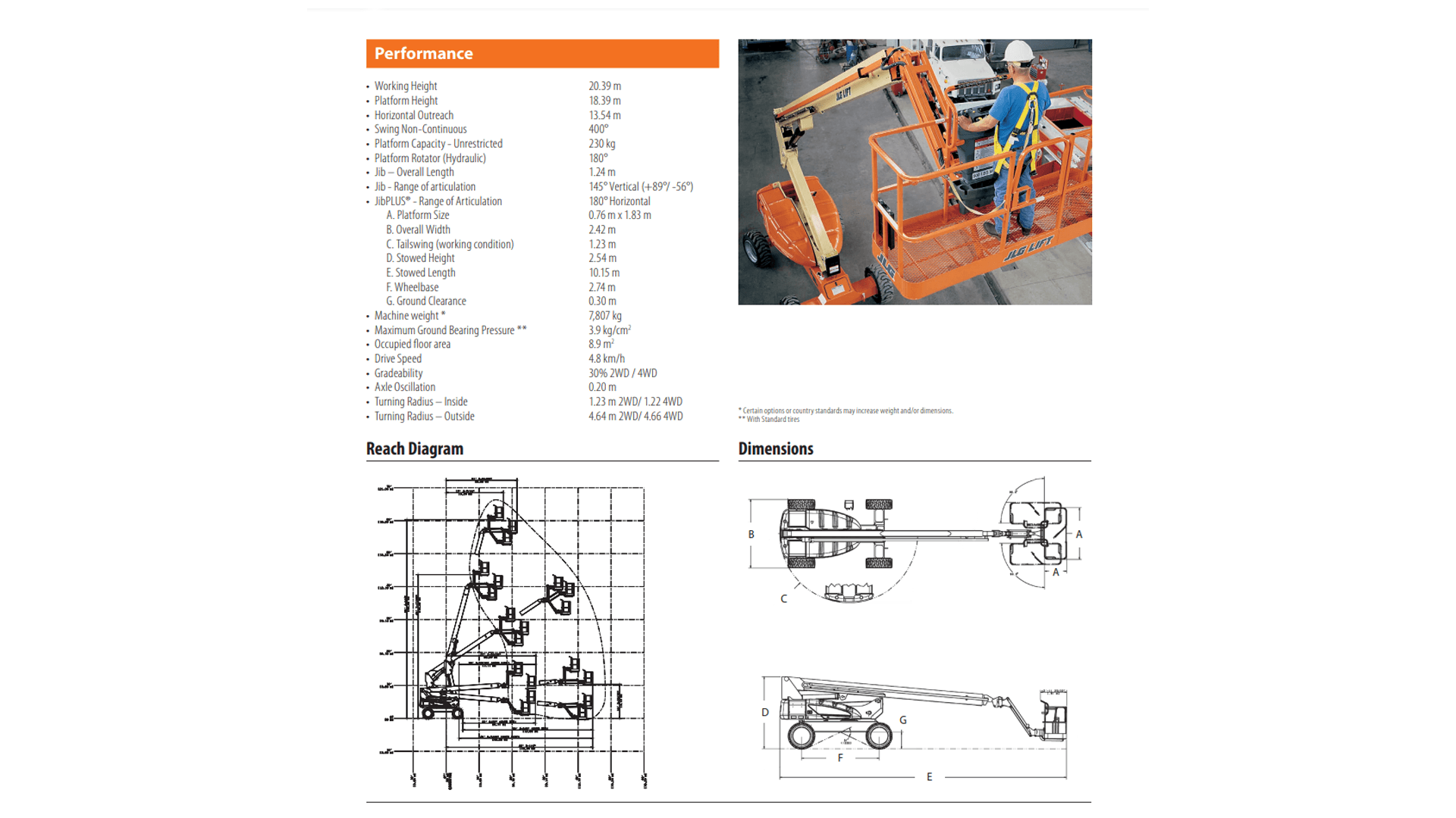 Bomlift, batteri, ligearm, 20m - (begrænset antal - kun i udvalgte afd.)*