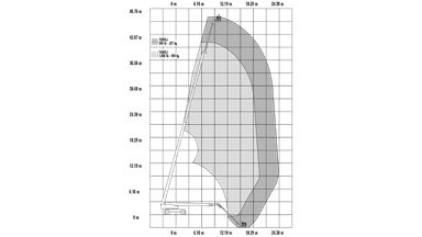Bomlift Diesel 48m 4x4 - BEGRÆNSET ANTAL