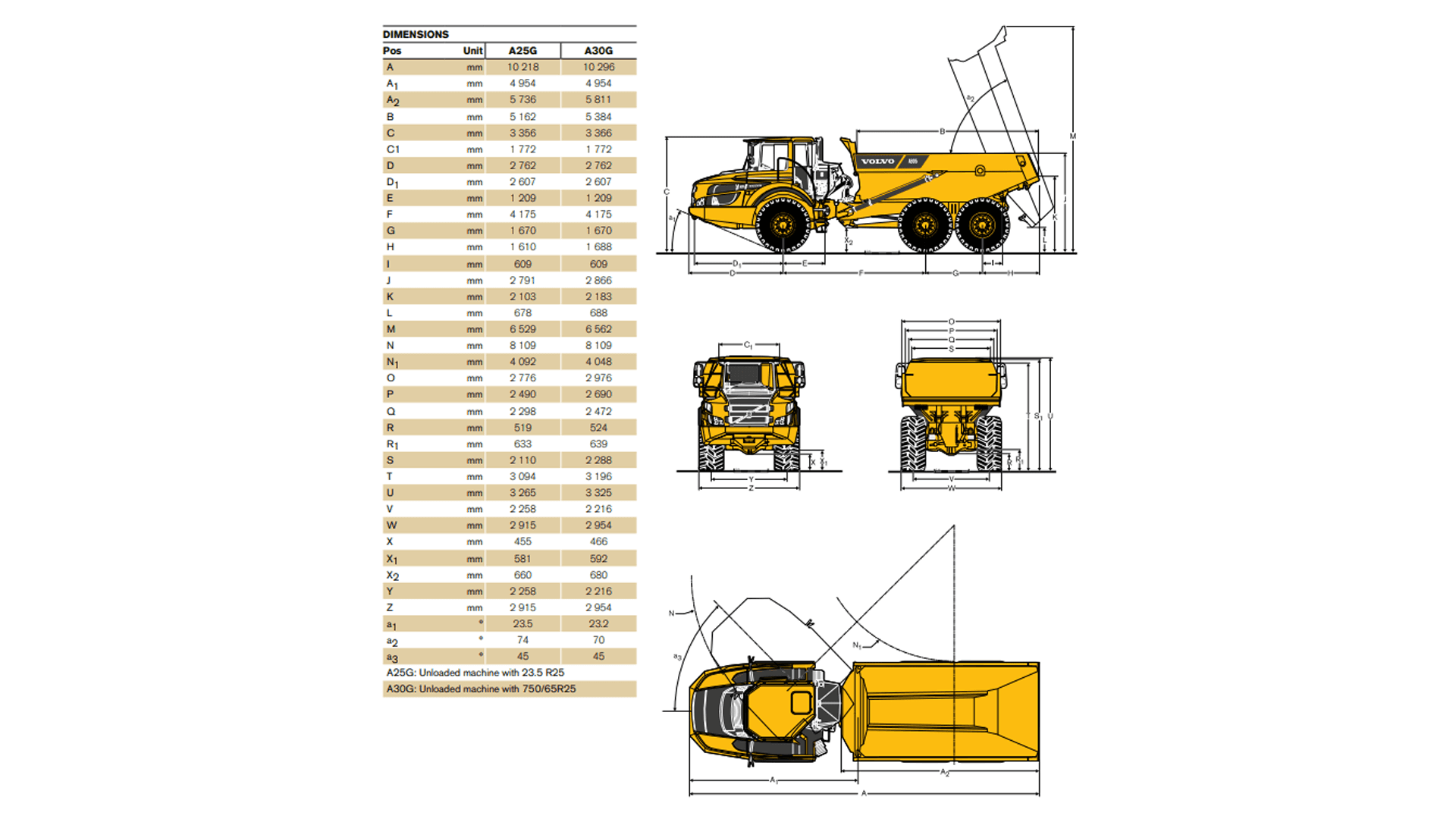 Dumper Volvo A25 (begrænset antal - kun i udvalgte afd.)*