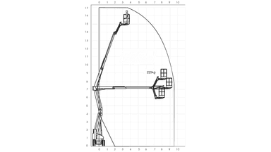 Knækarmsbomlift, smal, Hybrid17 m