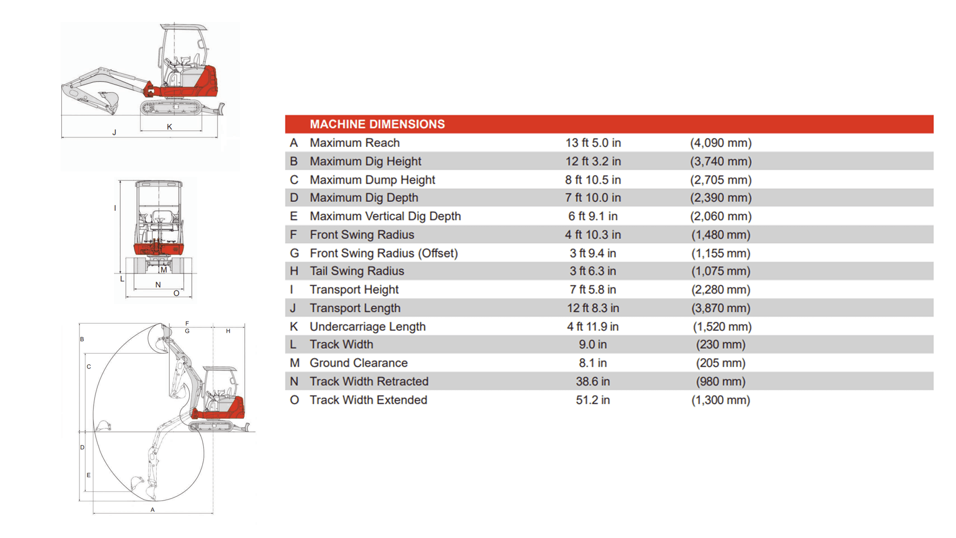 Gravemaskine 1.5-2.0T m/fast bøjletag