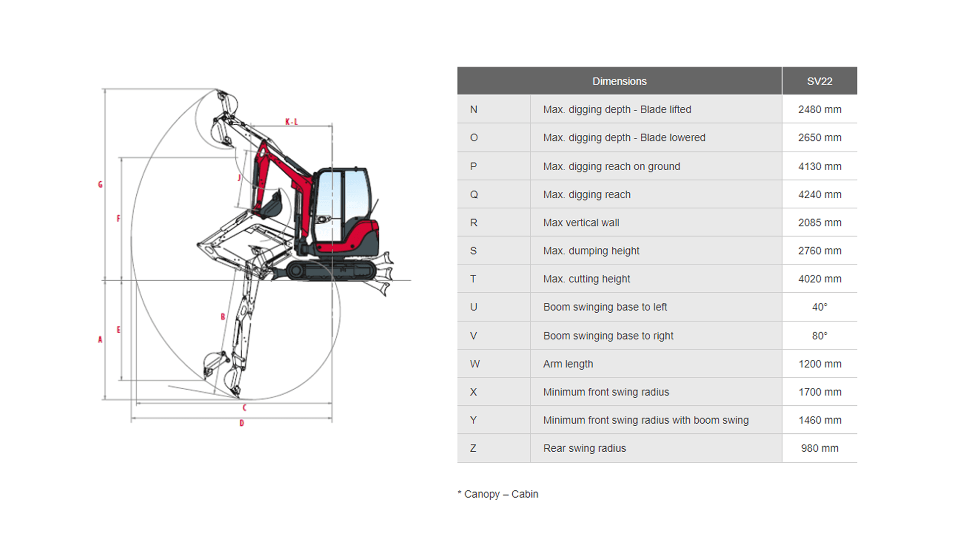 Compact Crawler Excavator, 2.2 T, Diesel