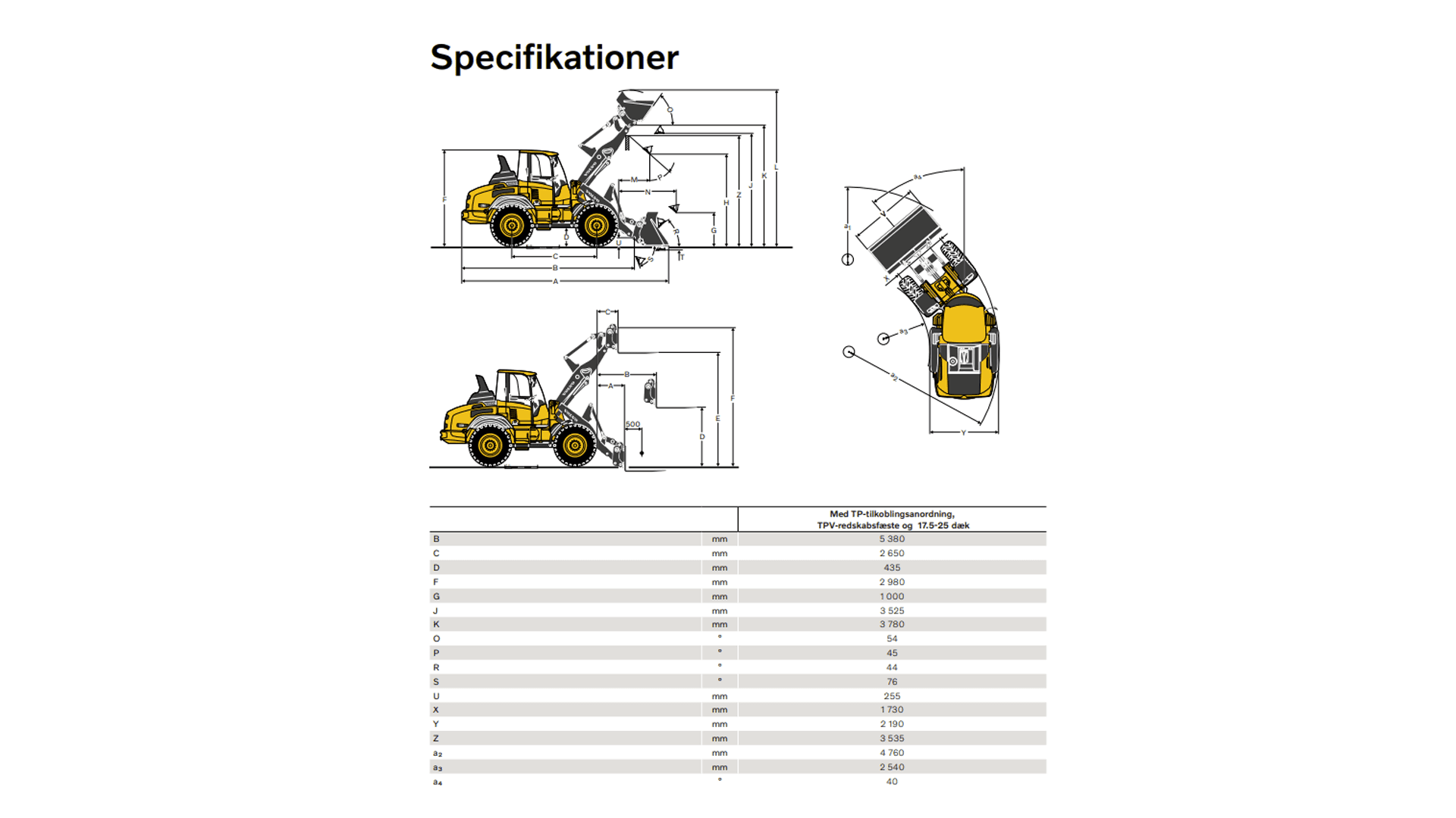 Gummiged 10 - 11 T (begrænset antal - kun i udvalgte afd.)*